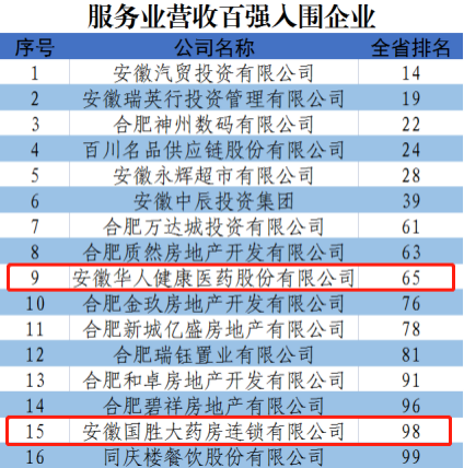 williamhill������ϣ��(����)Ψһ���Ĺٷ���վ-Official website